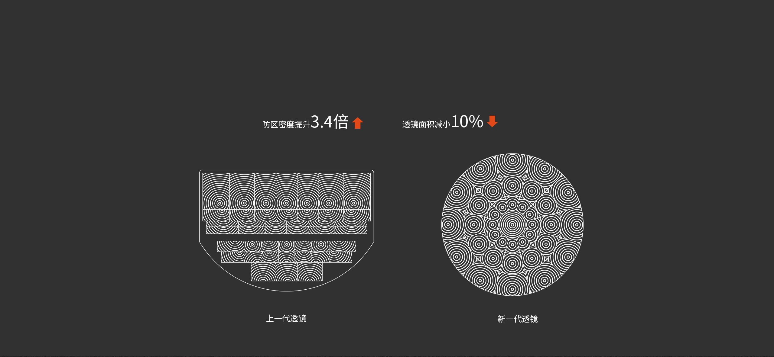 人體移動傳感器詳情頁_02.jpg