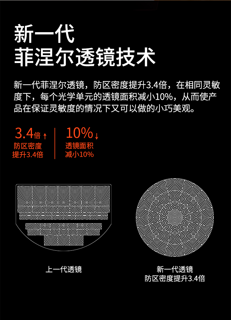 人體傳感器詳情頁設(shè)計_03.jpg