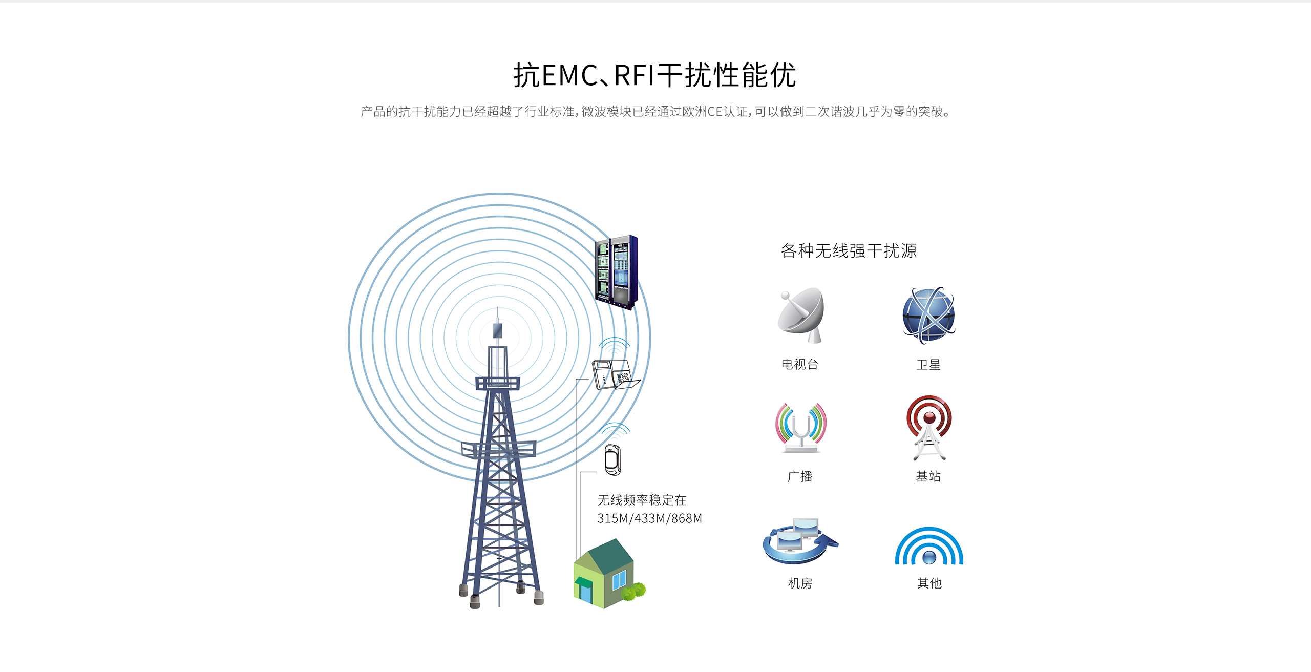 LH-926B室內(nèi)廣角紅外探測(cè)器-產(chǎn)品詳情頁(yè)_04.gif