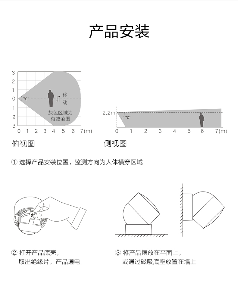 華為智選-人體傳感器產(chǎn)品詳情頁--790-px_11.jpg