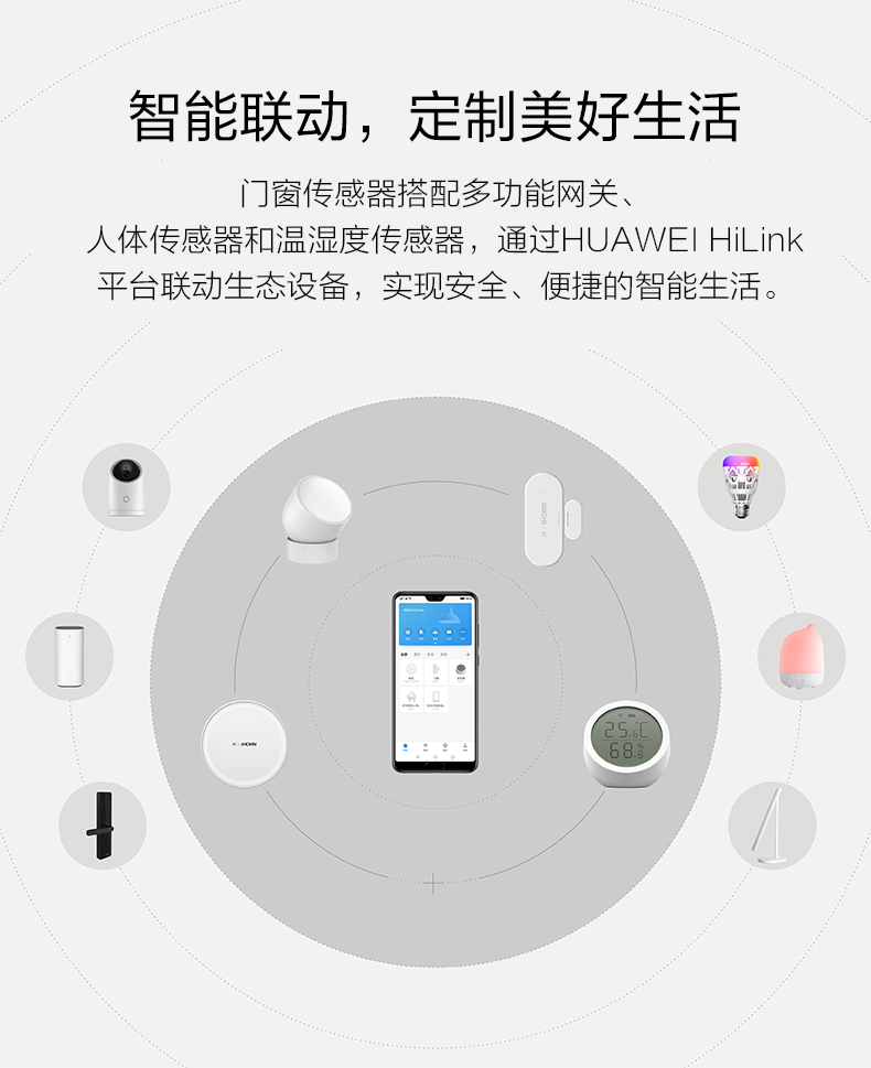 華為智選-門(mén)窗傳感器產(chǎn)品詳情頁(yè)---790-px_07.jpg
