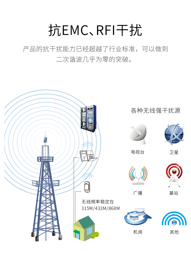 LH-926B室內(nèi)廣角紅外探測(cè)器-產(chǎn)品詳情頁(yè)--790px_04.gif