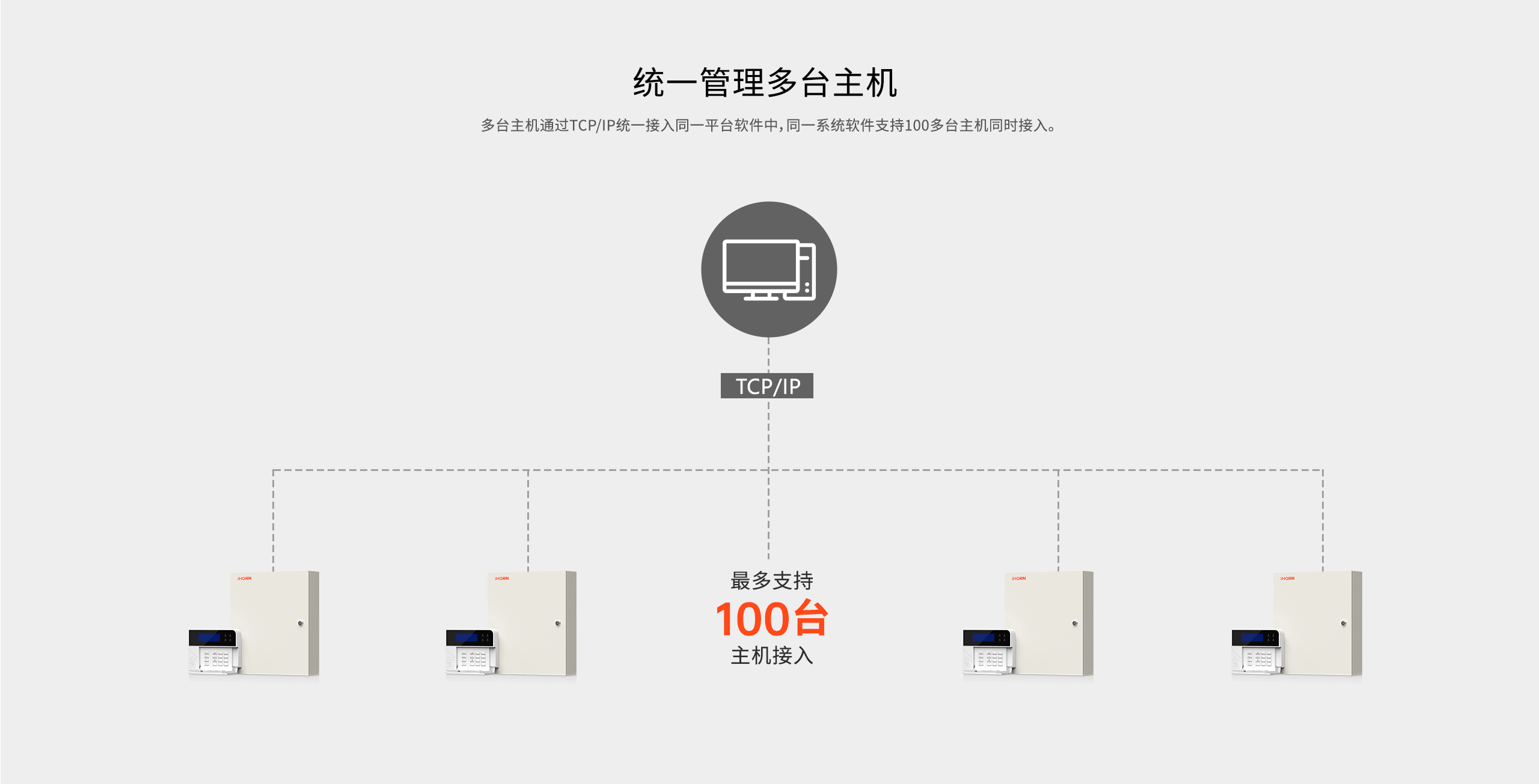 LHB9000-Pro報(bào)警主機(jī)-產(chǎn)品詳情頁-_07.gif