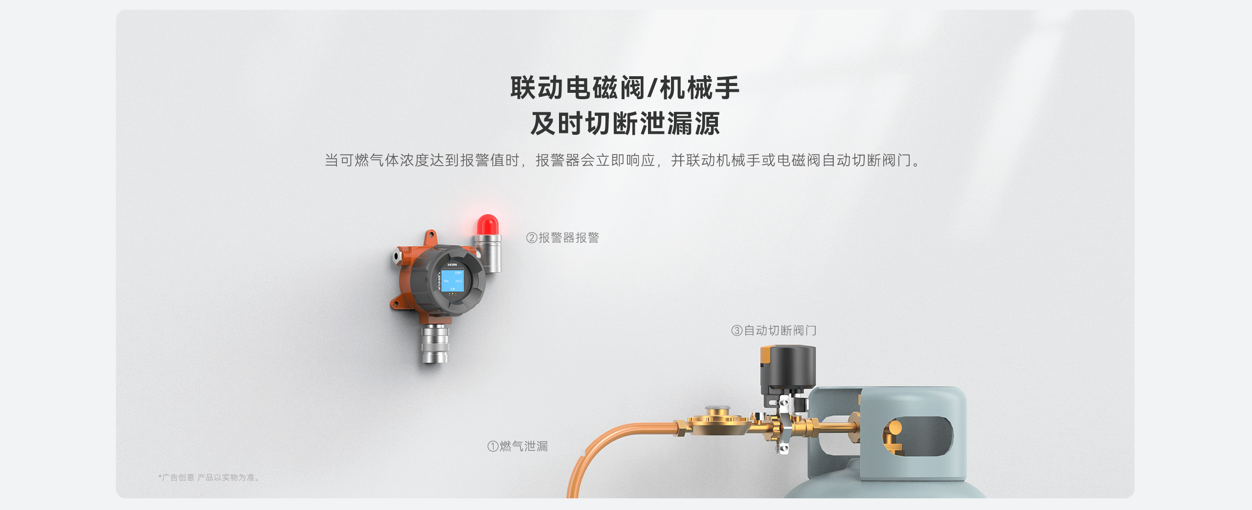 工業(yè)型可燃?xì)怏w探測器-GYT-HF-911NB詳情頁-2560P_08.gif