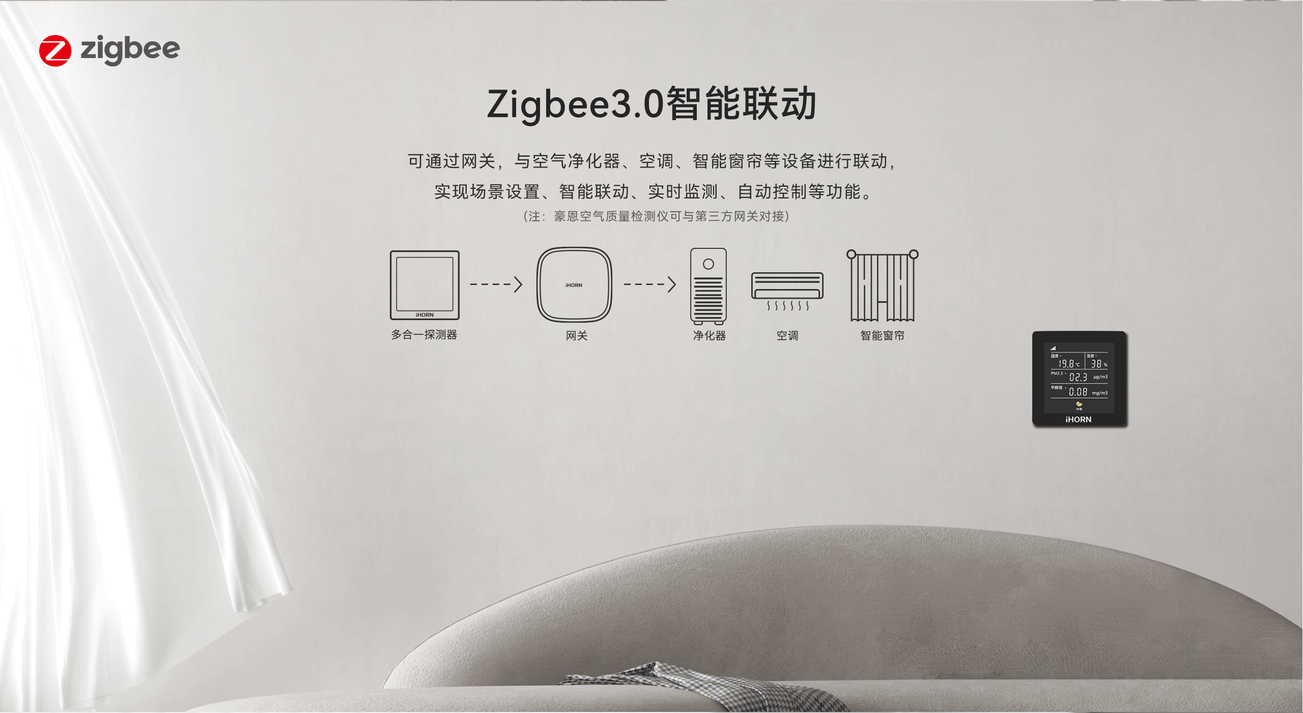 多合一探測(cè)器LH-332ZB-詳情頁(yè)-2560P_05.gif