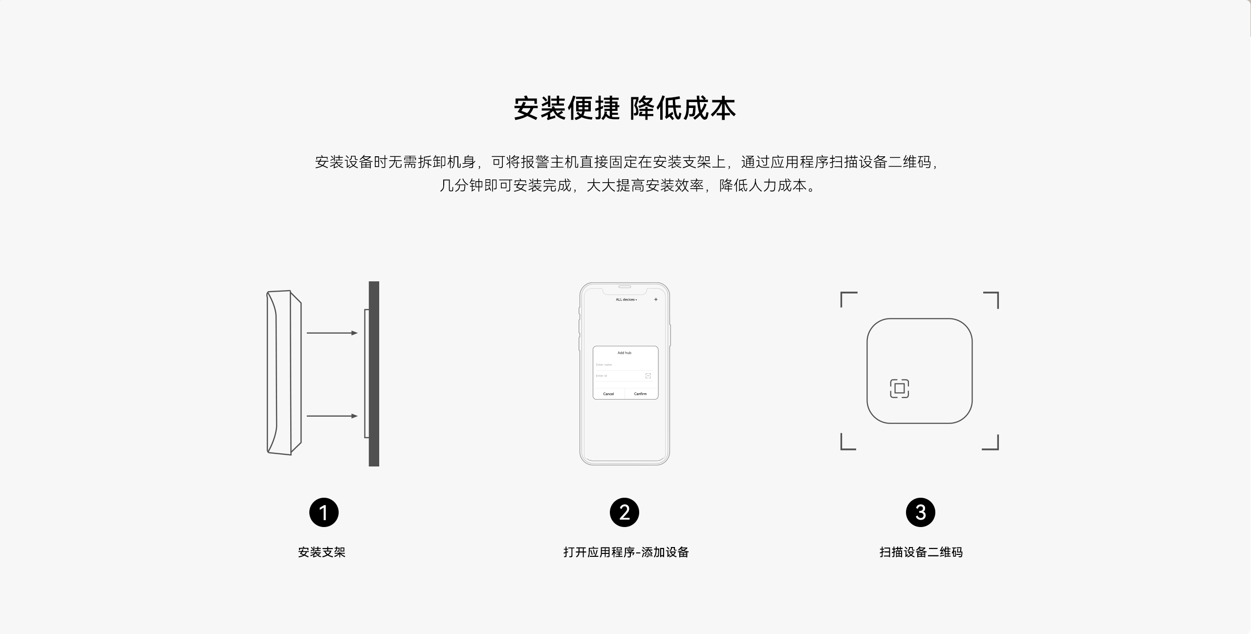 LHD8100-室內(nèi)控制主機(jī)-英文詳情頁2560P_12.gif