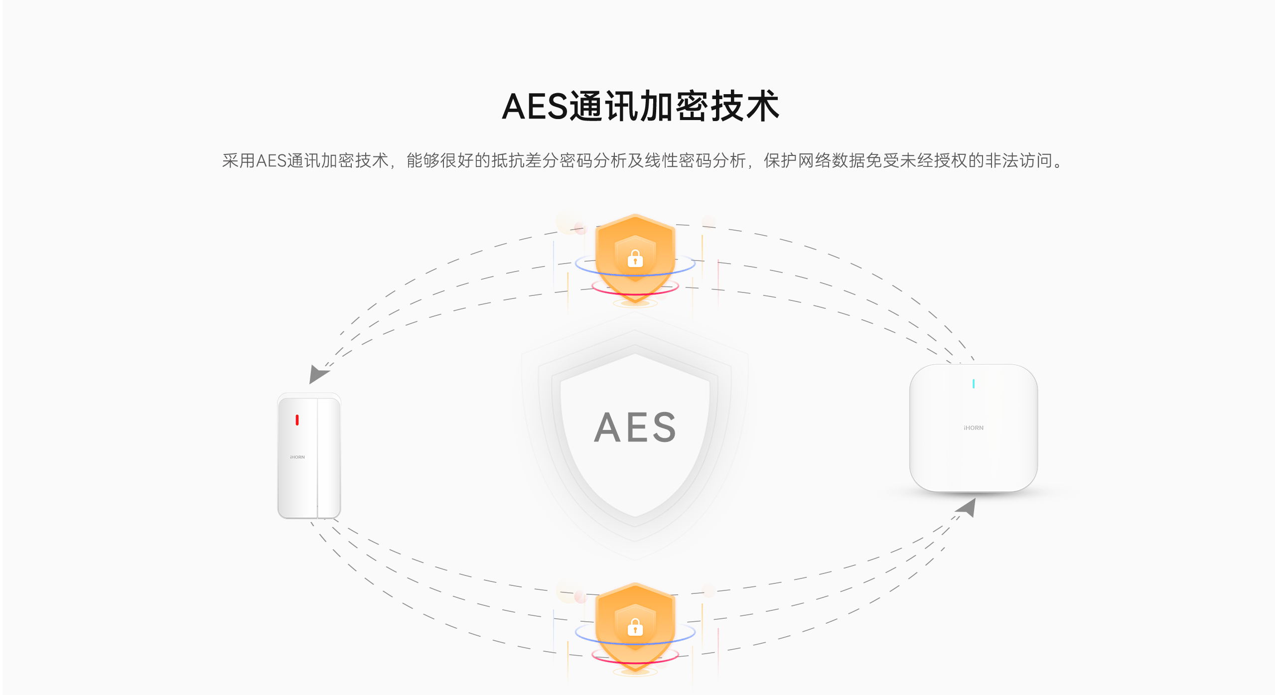 LHD8100-室內(nèi)控制主機-英文詳情頁2560P_05.gif