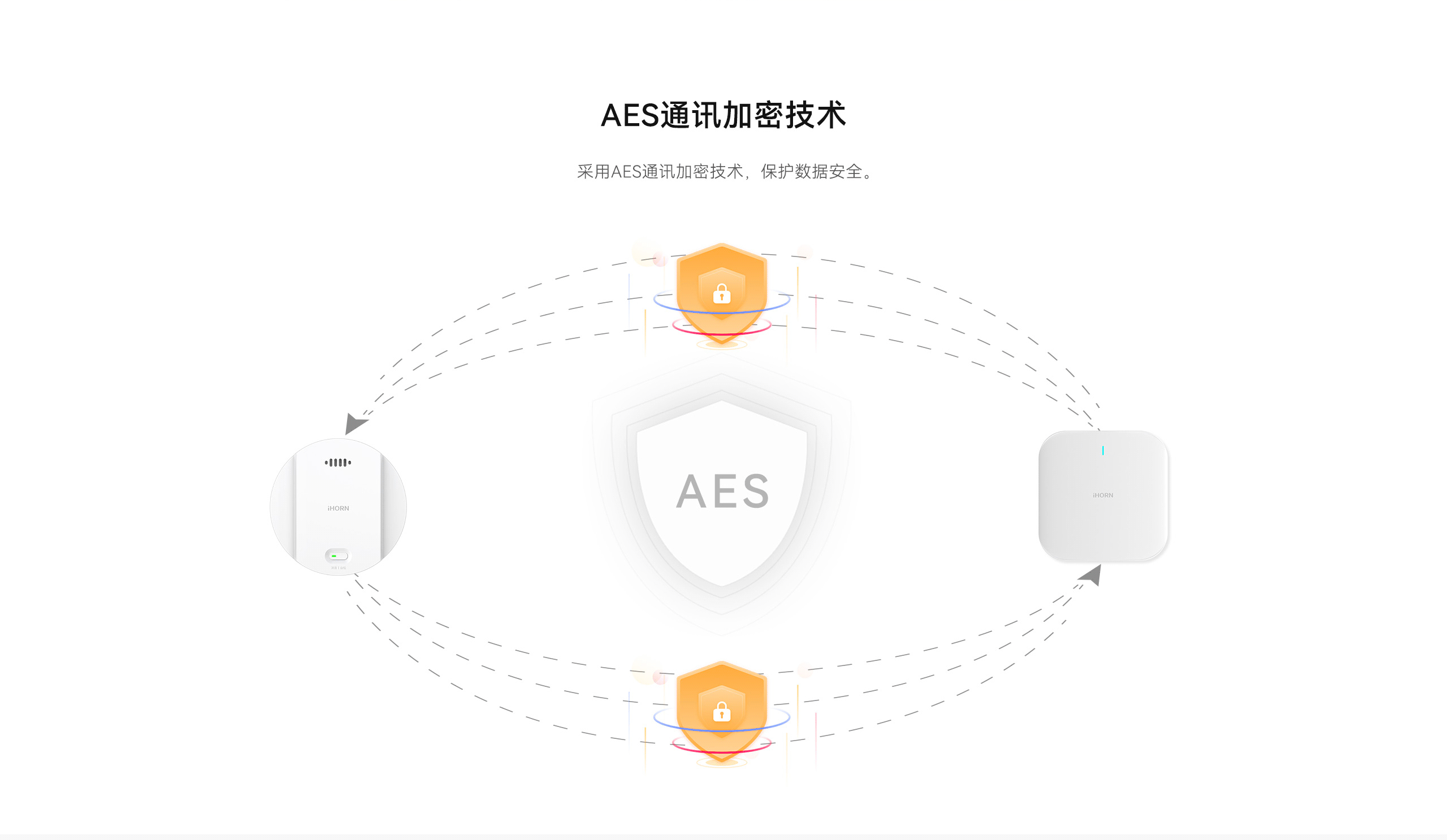 LHD8100-室內(nèi)控制主機(jī)-英文詳情頁2560P_09.gif