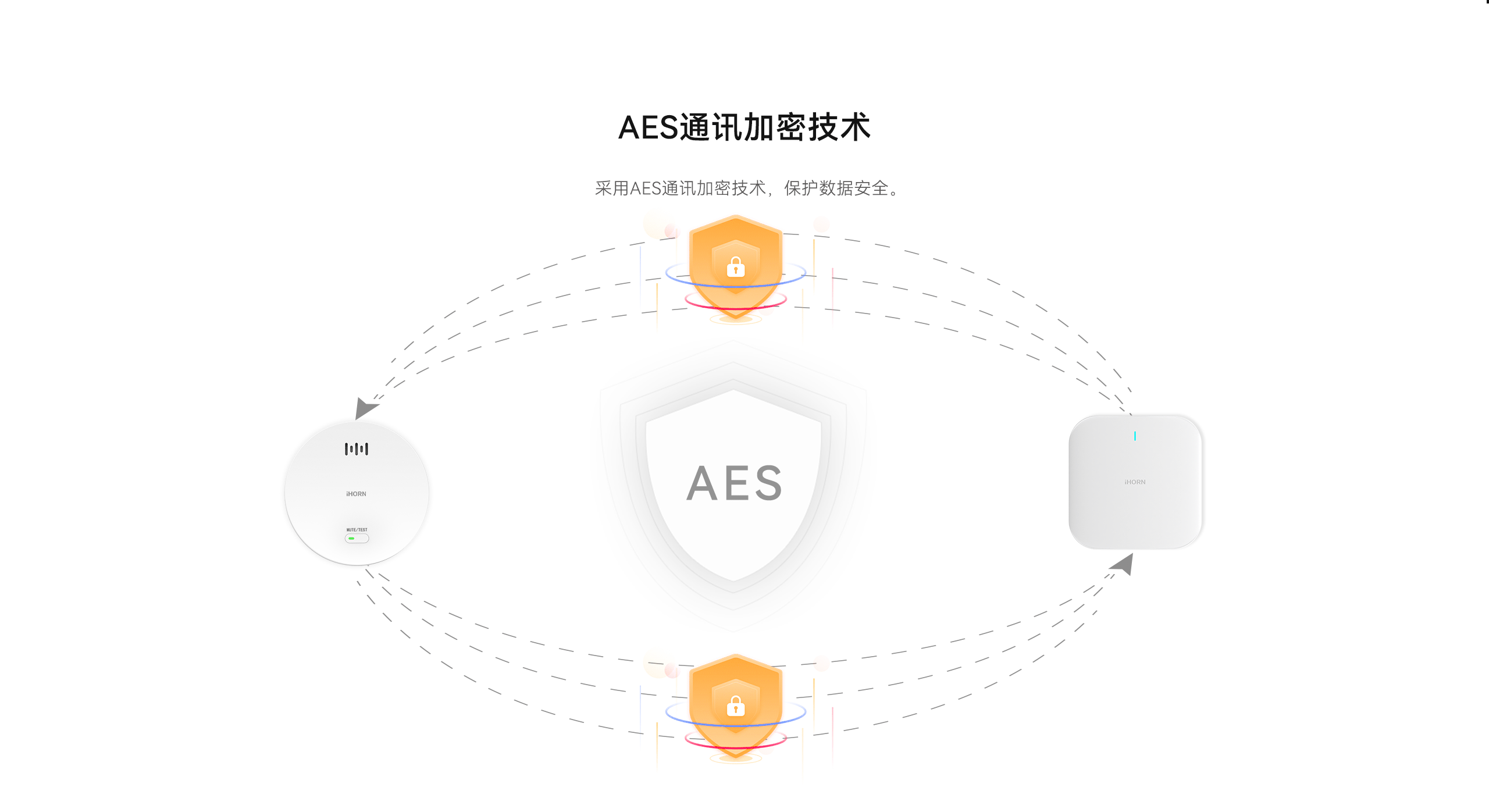 LHD8100-室內(nèi)控制主機-英文詳情頁2560P_08.gif